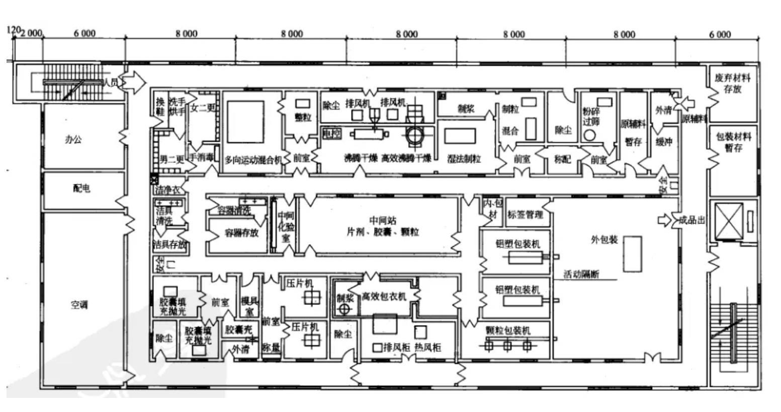 凈化車(chē)間效果圖